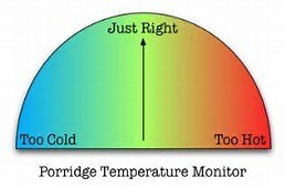 Porridge temp
