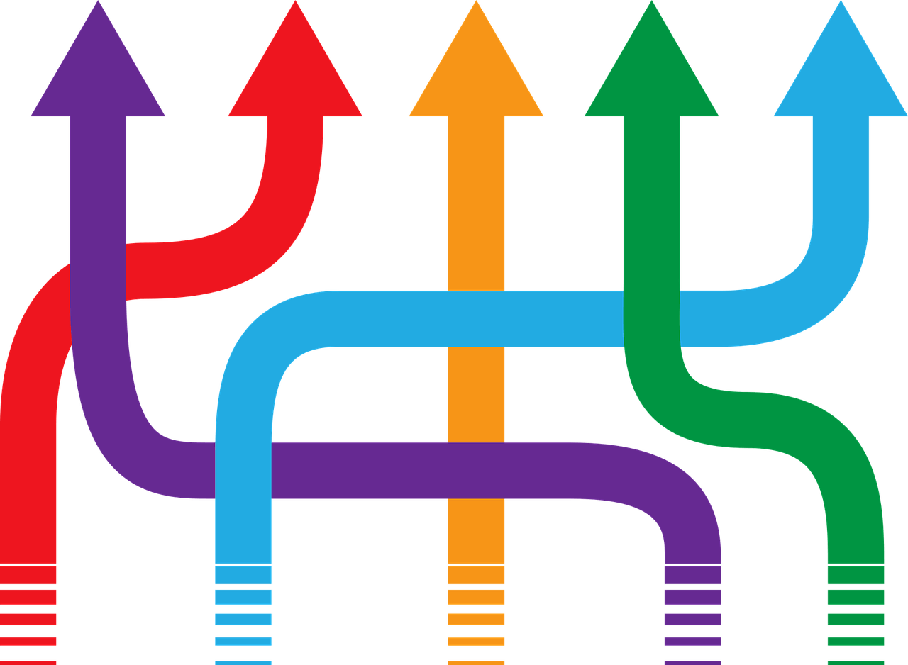 The Problem with Differentiated Instruction The Problem with Differentiated Instruction
